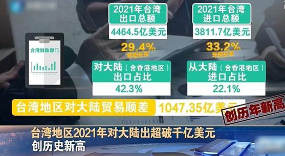 AVAX创下年内新高，上扬幅高达16.14%，还能追吗？