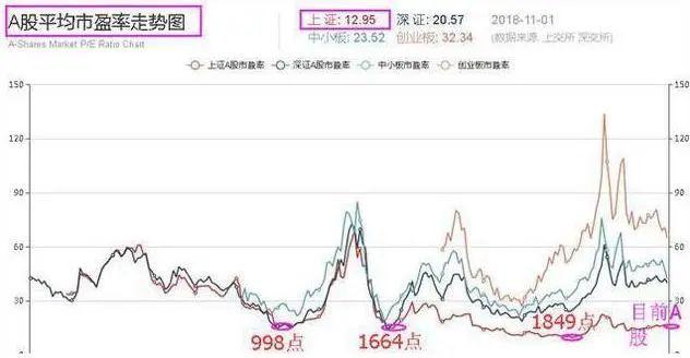 Polkadot冲破ARB美元大关，牛市是否已来临？